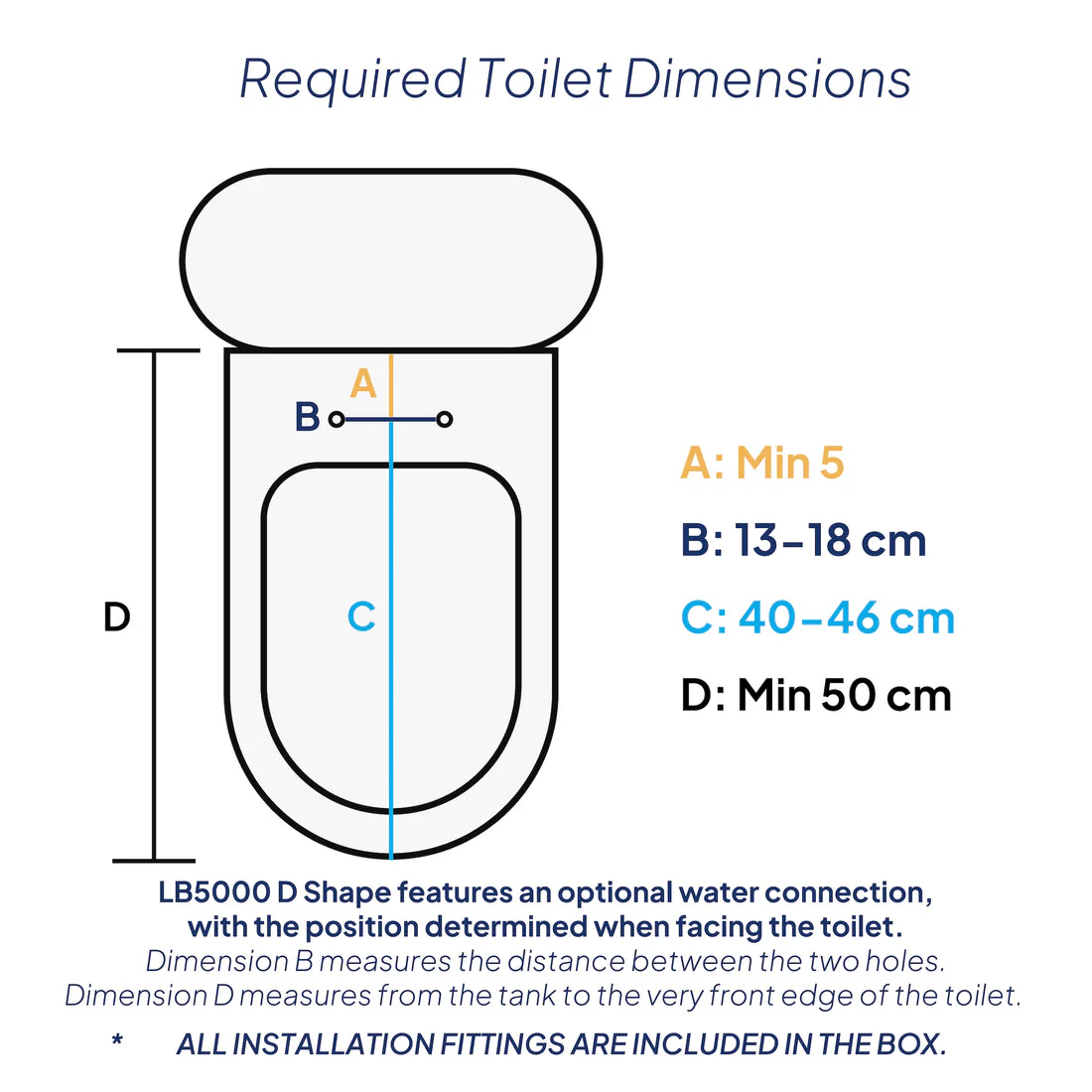 Luelue D Shaped Toilet Bidet Seat - Left Water Inlet - Image 8