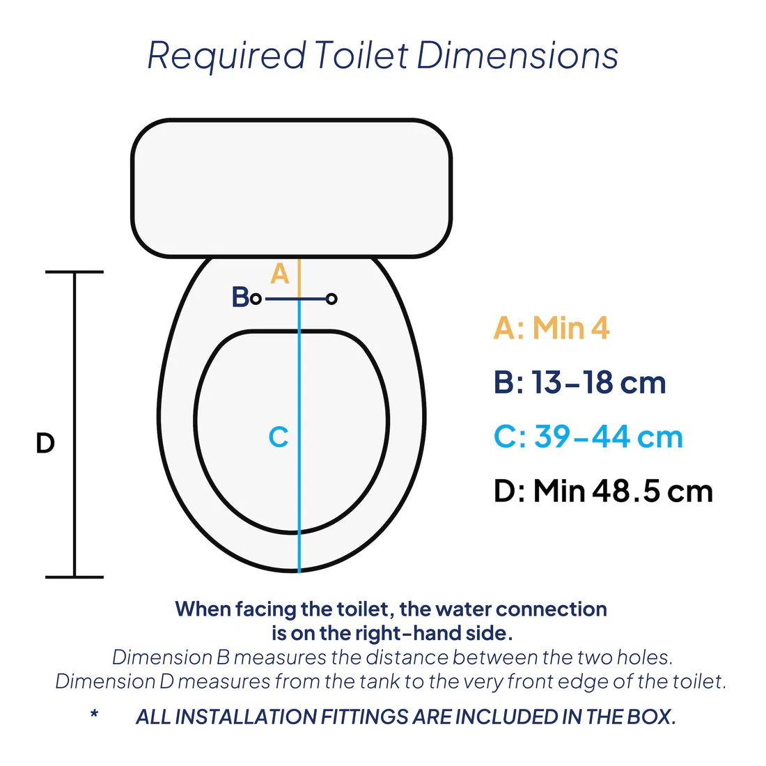 Luelue Round Toilet Bidet Seat - Image 7